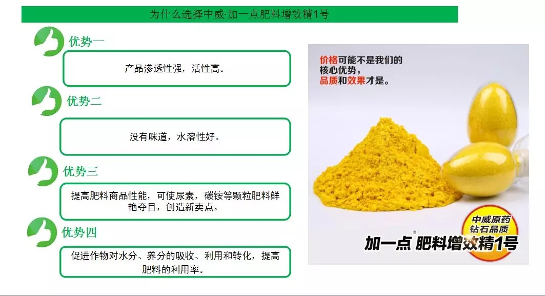 中威加一點肥料增效精400-779-1088